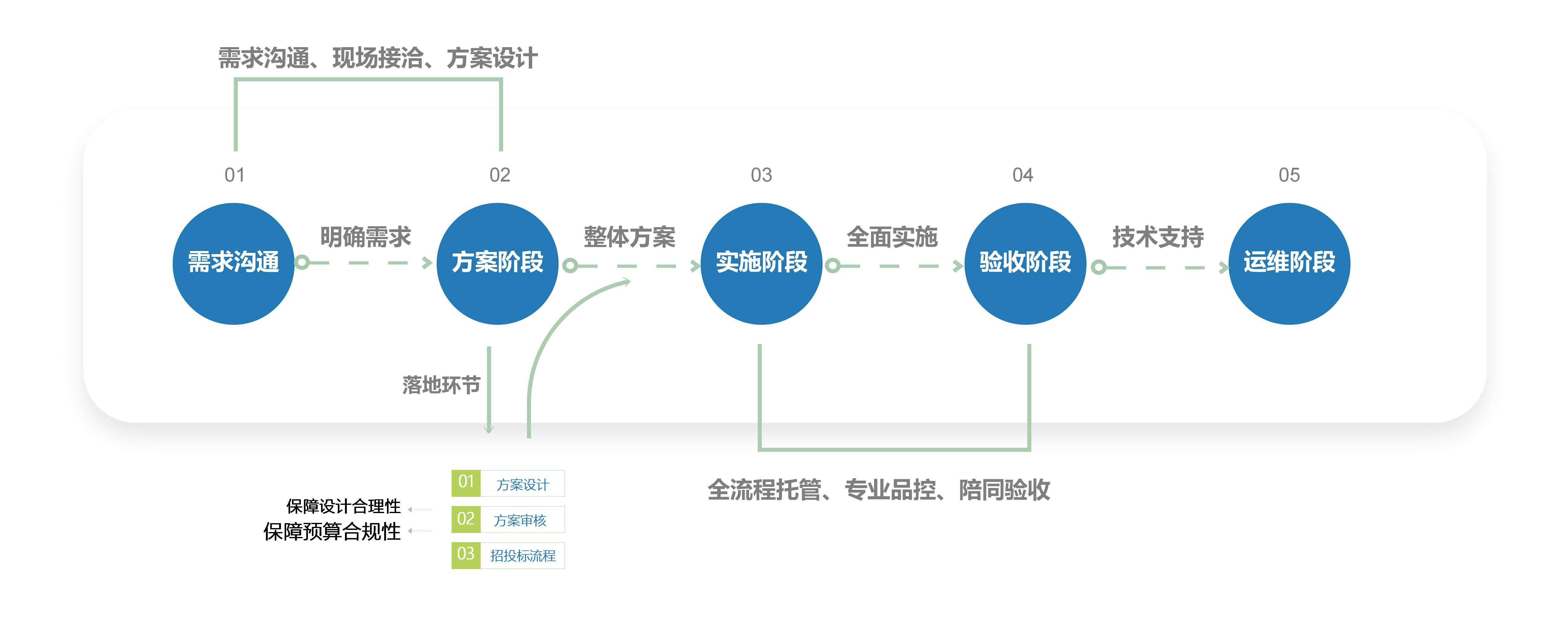 創(chuàng  )偉教育公司介紹-2024版(修改版)_32.jpg